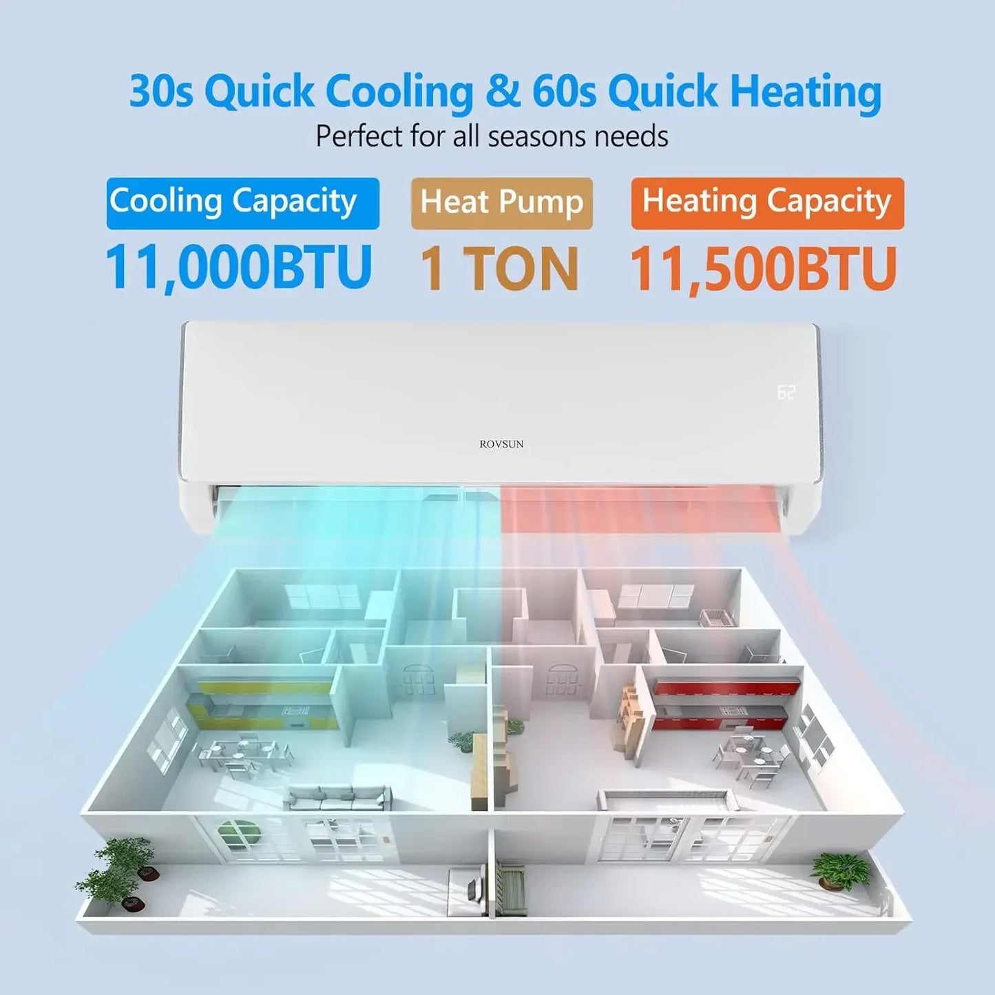 11000 BTU Mini Split Air Conditioner & Heater 17 SEER2 230V Inverter Ductless Wall AC Unit for Rooms up to 700 Sq. Ft