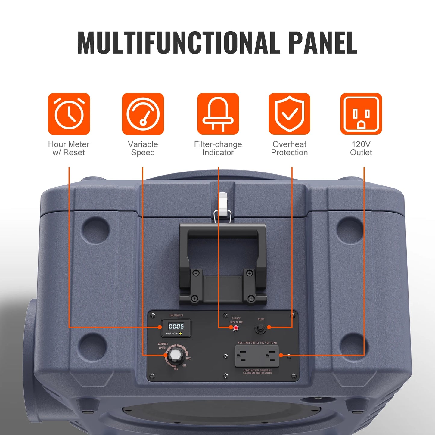 VEVOR Air Scrubber with 3-Stage Filtration Stackable Negative Air Machine 550/800 CFM  Air Cleaner with MERV10 Carbon H13 HEPA