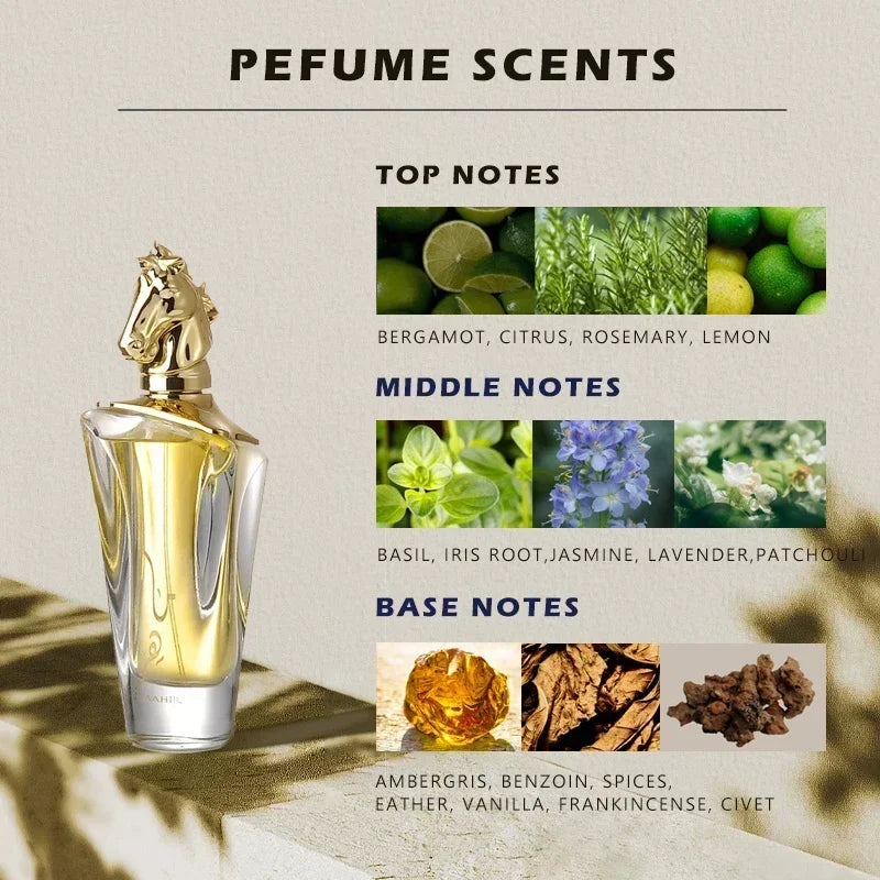 100ml Original Middle East Dubai Body Fragrance Holding Cologne Light Fragrance High quality Noble temperament Perfume men women