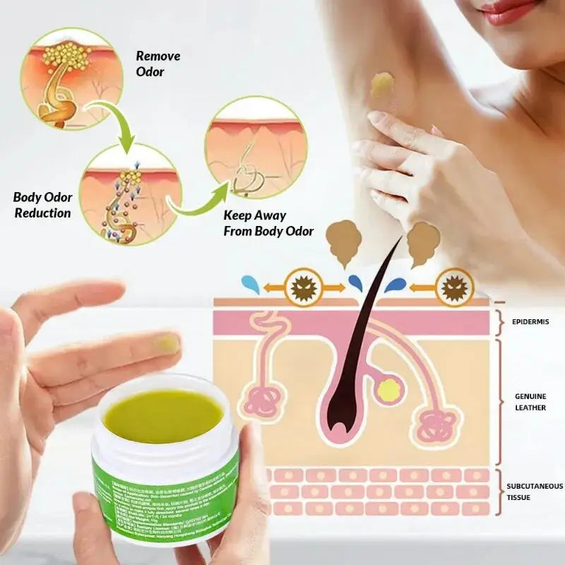 Body Odor Remove Cream Underarm Bad Smell Sweating Removal Armpit Refreshing Antiperspirant Lasting Aroma Deodorant